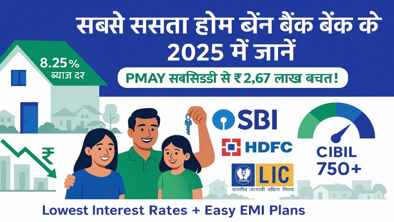 Sabse Sasta Home Loan 2025