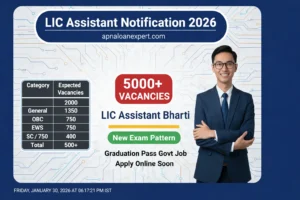 LIC Assistant Notification 2026 Vacancy Distribution and Exam Pattern Table
