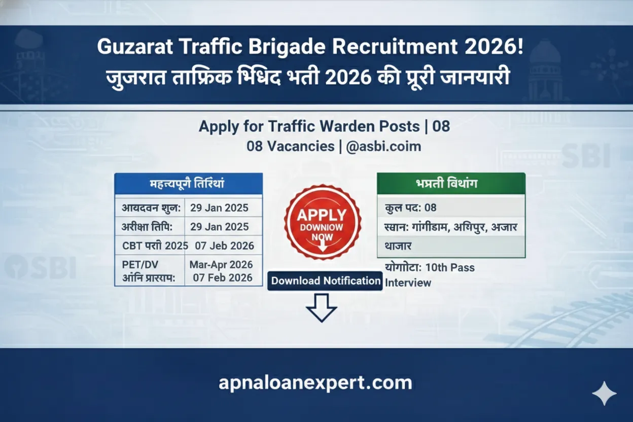 Gujarat Traffic Brigade Recruitment 2026 Official Notification Details for Gandhidham, Adipur, and Anjar by Apnaloanexpert.