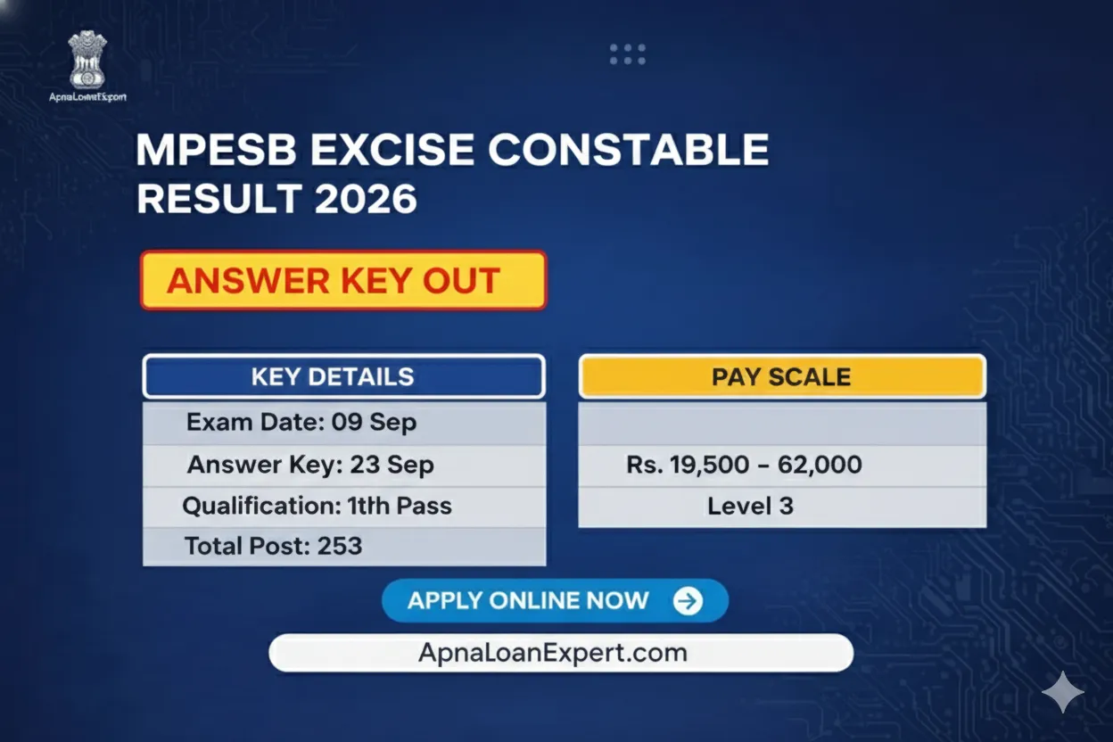 MPESB Excise Constable Result 2026 Answer Key Out 253 Posts