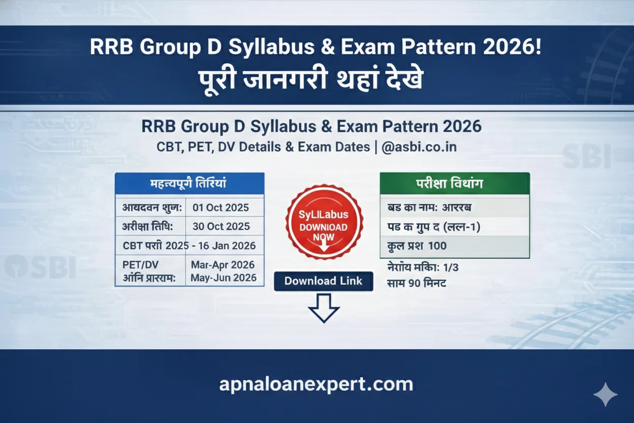 Detailed RRB Group D Syllabus 2026 Exam Pattern And Selection Process Infographic For Railway Level-1 Posts.