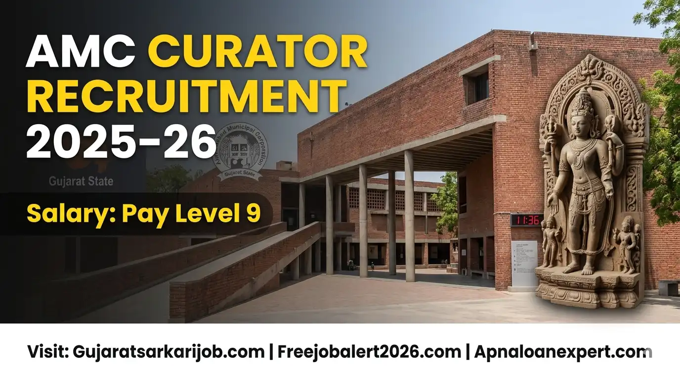 AMC Curator Recruitment 2025-2026 Official Job Notification Banner